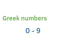 Greek numbers